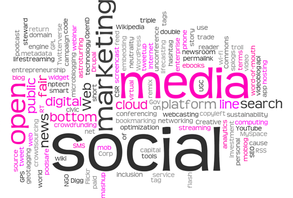 Free Traffic that Converts